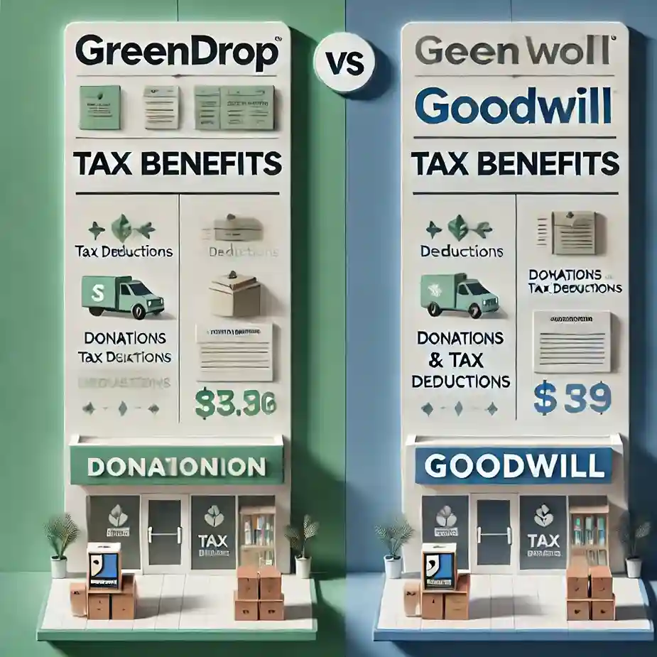 DALL·E 2025 01 14 15.52.27 A comparison image showing the tax benefits of donating with GreenDrop versus Goodwill. The image is split into two halves. The left half represents G 1