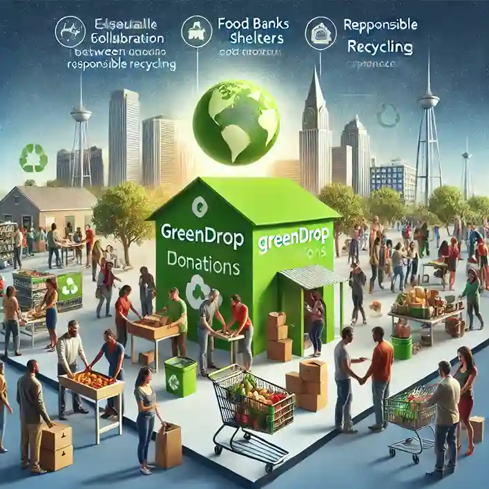 What Does GreenDrop Do with Donations